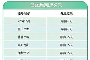 耐克发布巴西队新球衣：主场和客场球衣依然沿用黄色和蓝色设计