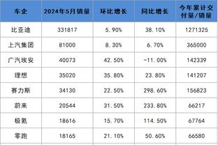 新利18娱乐手机客户端截图3