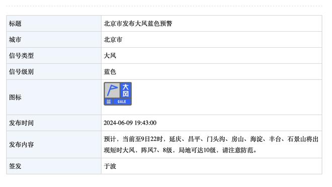 文班亚马：几年前篮球比赛更多属于后卫 现在又回到了大个子时代