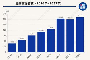 小雷谈罗梅罗踩踏：他不会学到什么，有些球员是无法驯服的