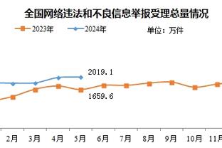 江南娱乐全站app下载截图2